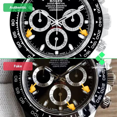 real vs fake daytona rolex|rolex daytona counterfeit.